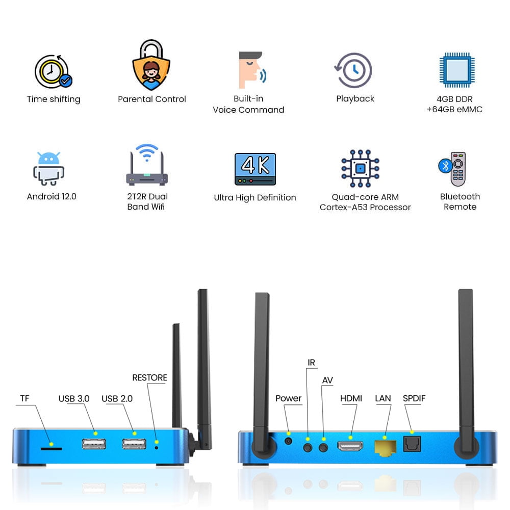 SuperBox S6 Max 4GB RAM 64GB Storage