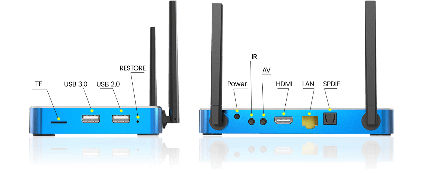 SUPERBOX-S5-Max-port-lists