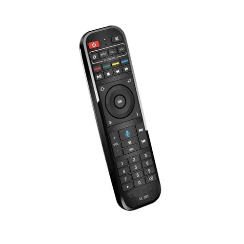 Remote Control for S6 Series